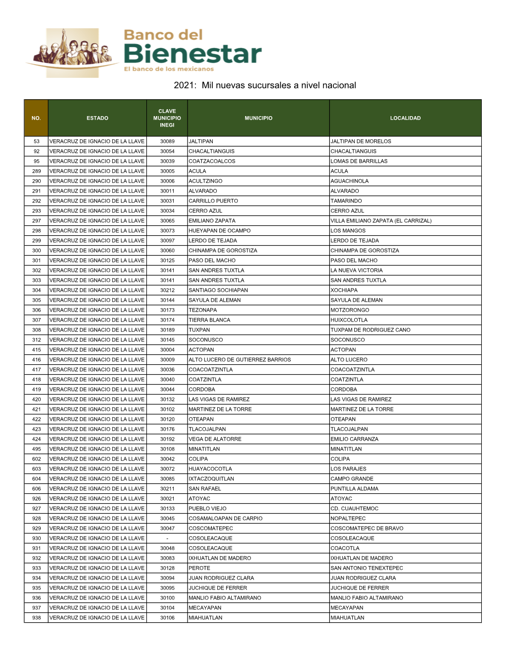 2021-03-24 Matriz Seguimiento De Predios.Xlsx