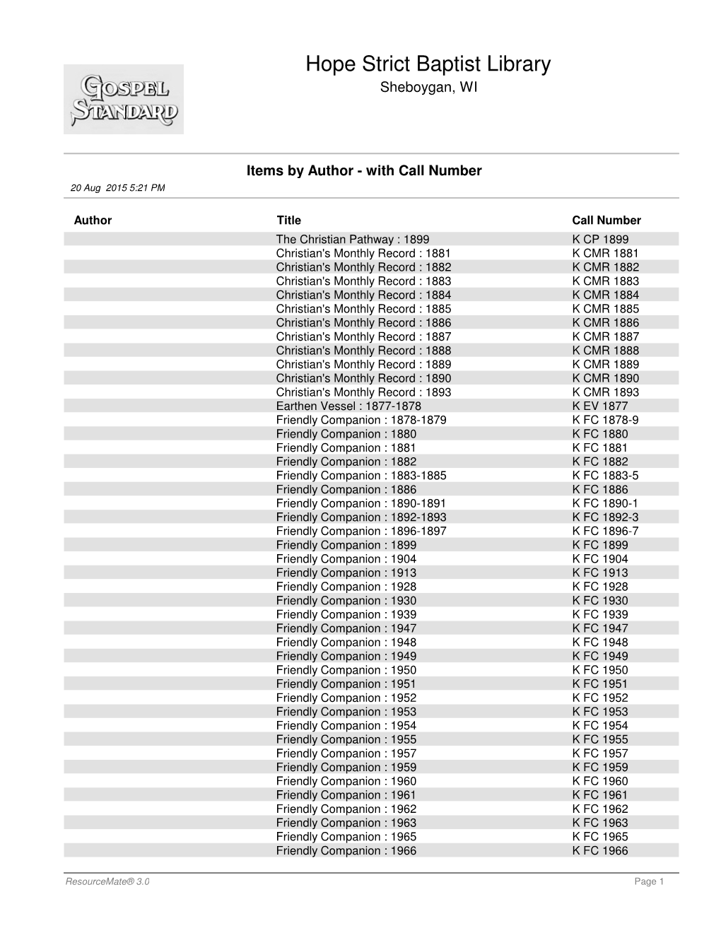 Items by Author - with Call Number 20 Aug 2015 5:21 PM