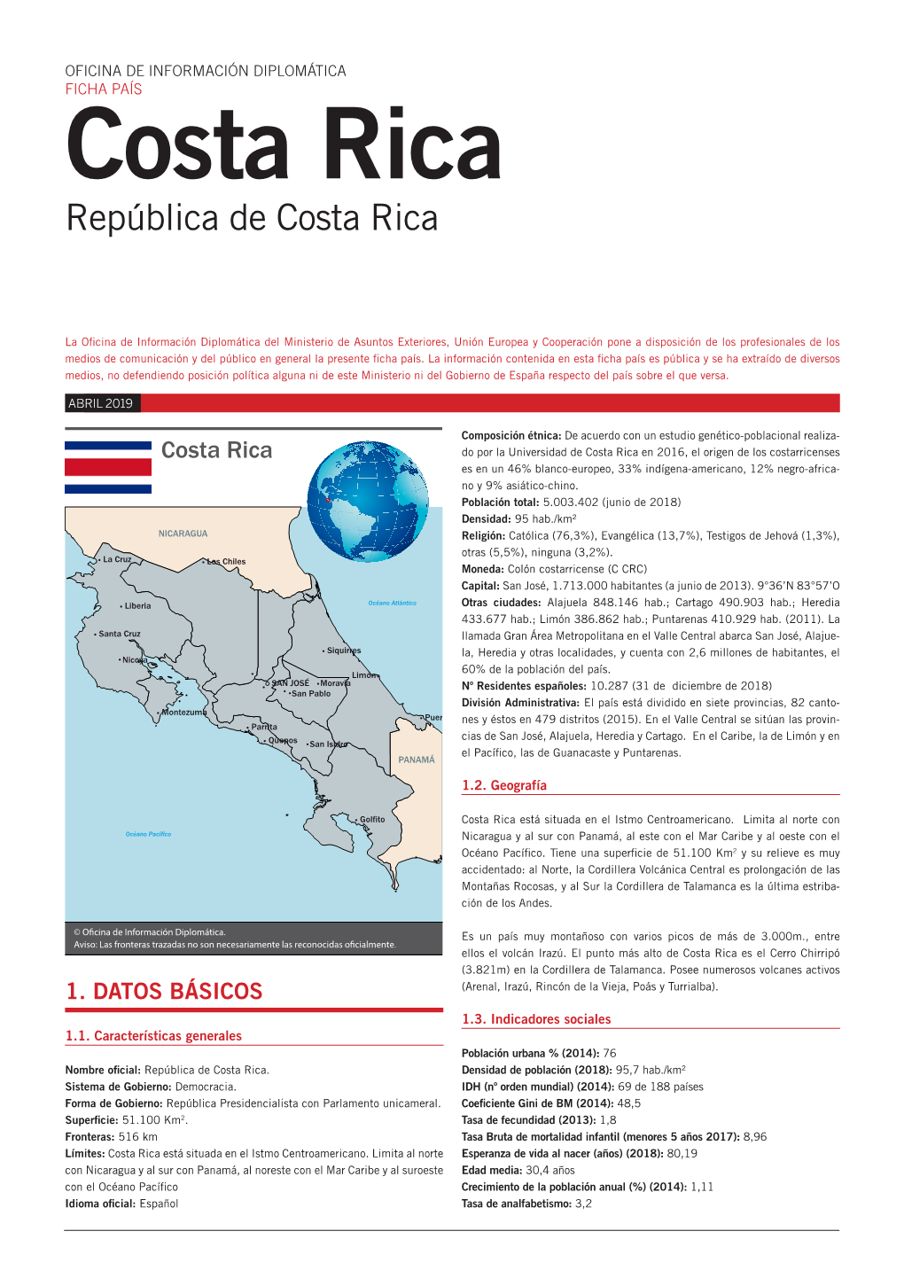 Ficha País De Costa Rica