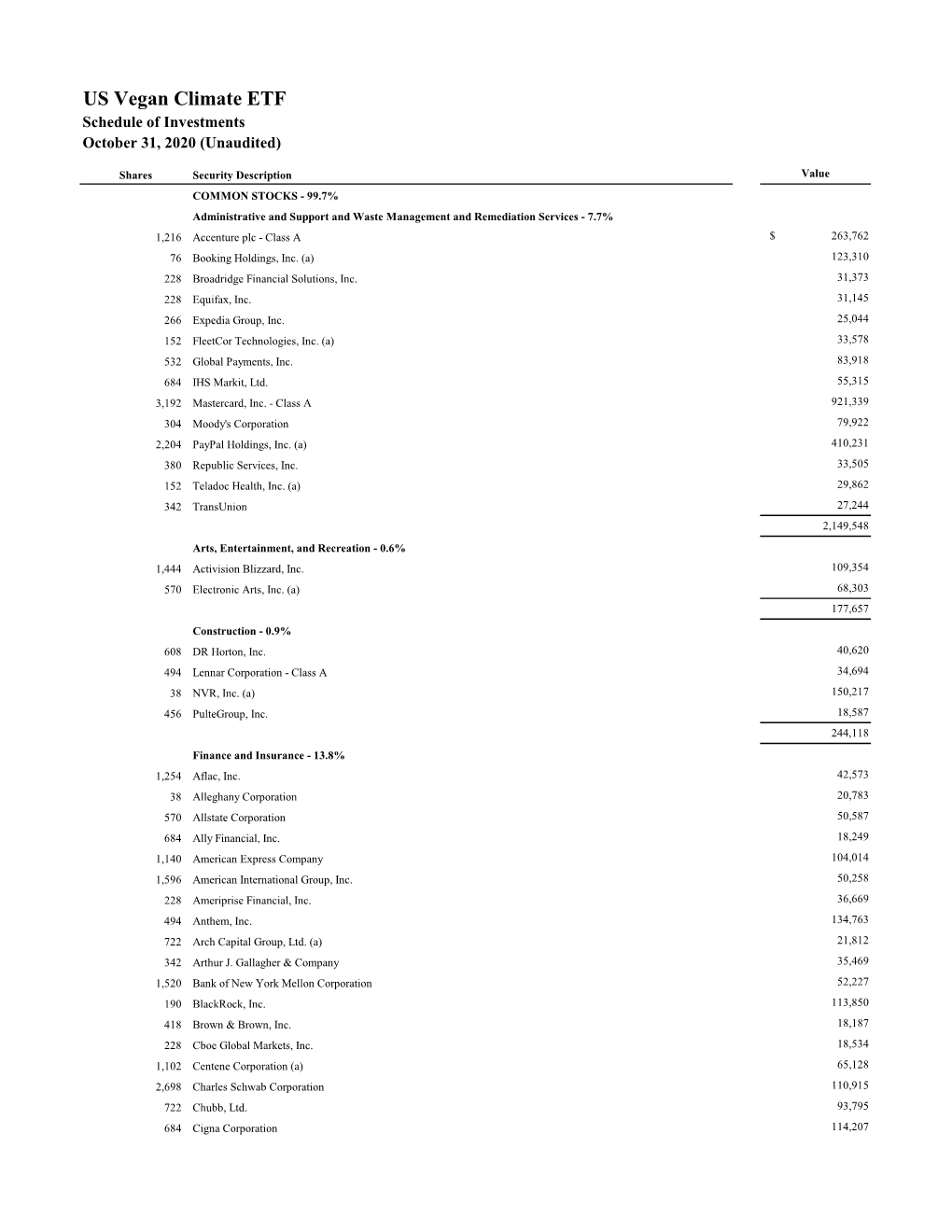 Schedule of Investments October 31, 2020 (Unaudited)