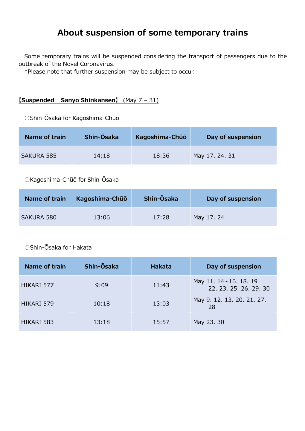 About Suspension of Some Temporary Trains