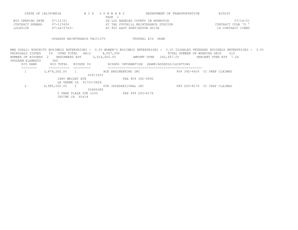 State of California B I D S U M M a R Y Department of Transportation Bid245 s17