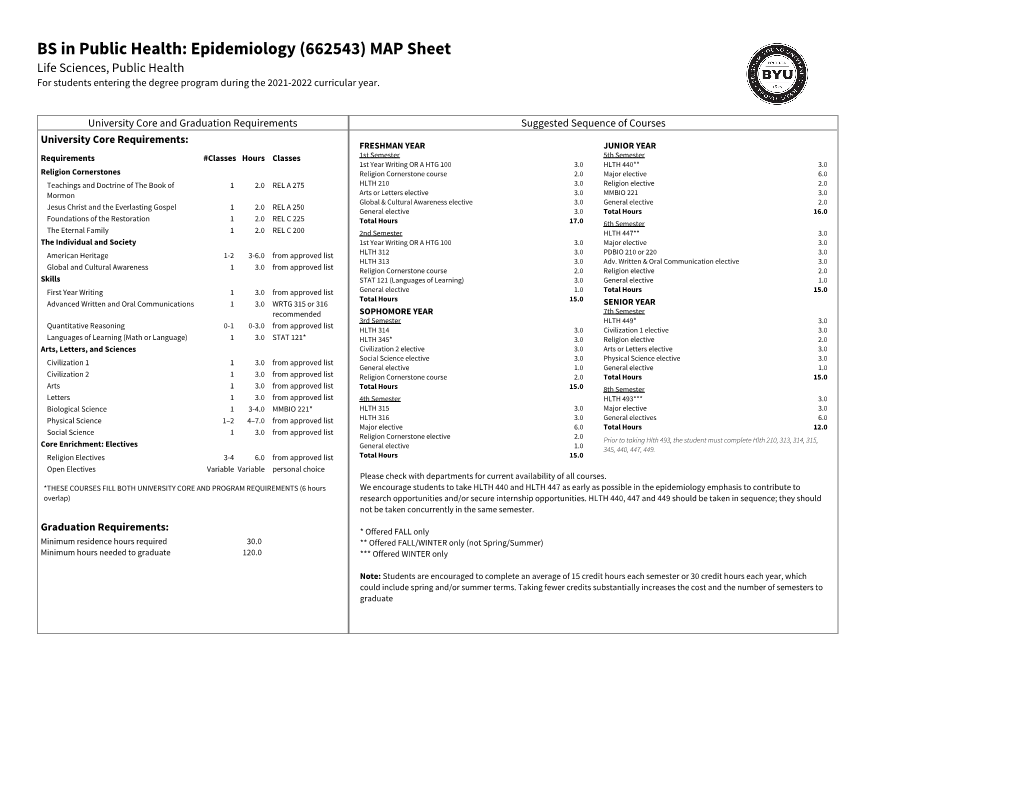 BS in Public Health: Epidemiology (662543) MAP Sheet Life Sciences, Public Health for Students Entering the Degree Program During the 2021-2022 Curricular Year