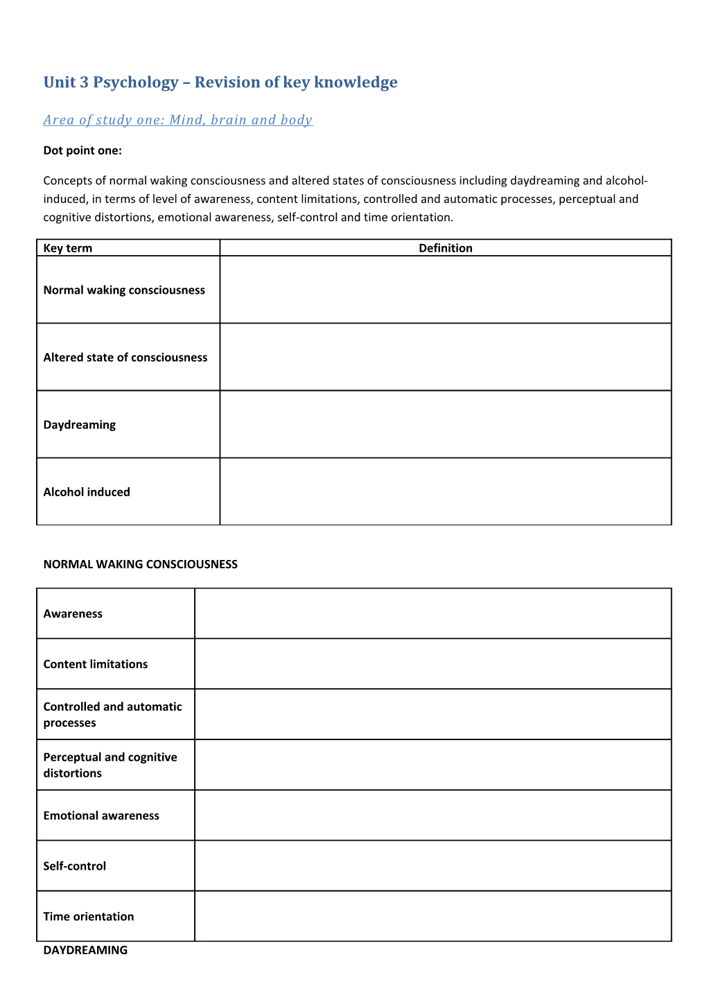 Unit 3 Psychology Revision of Key Knowledge