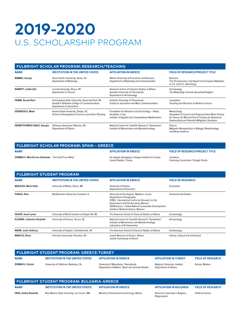 U.S. Scholarship Program