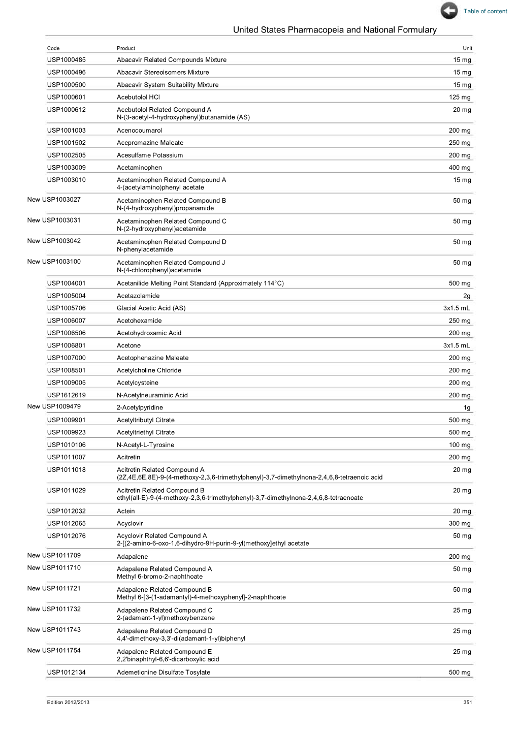 United States Pharmacopeia and National Formulary