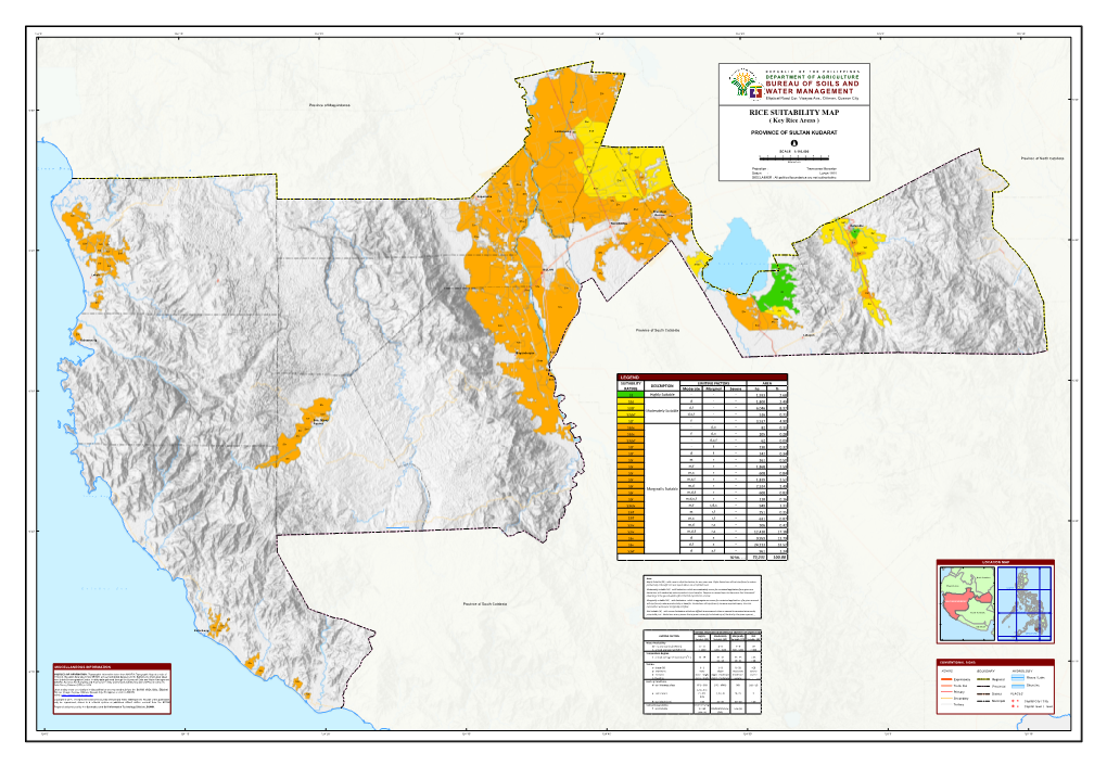Rice Suitability Map Province of Sultan Kudarat