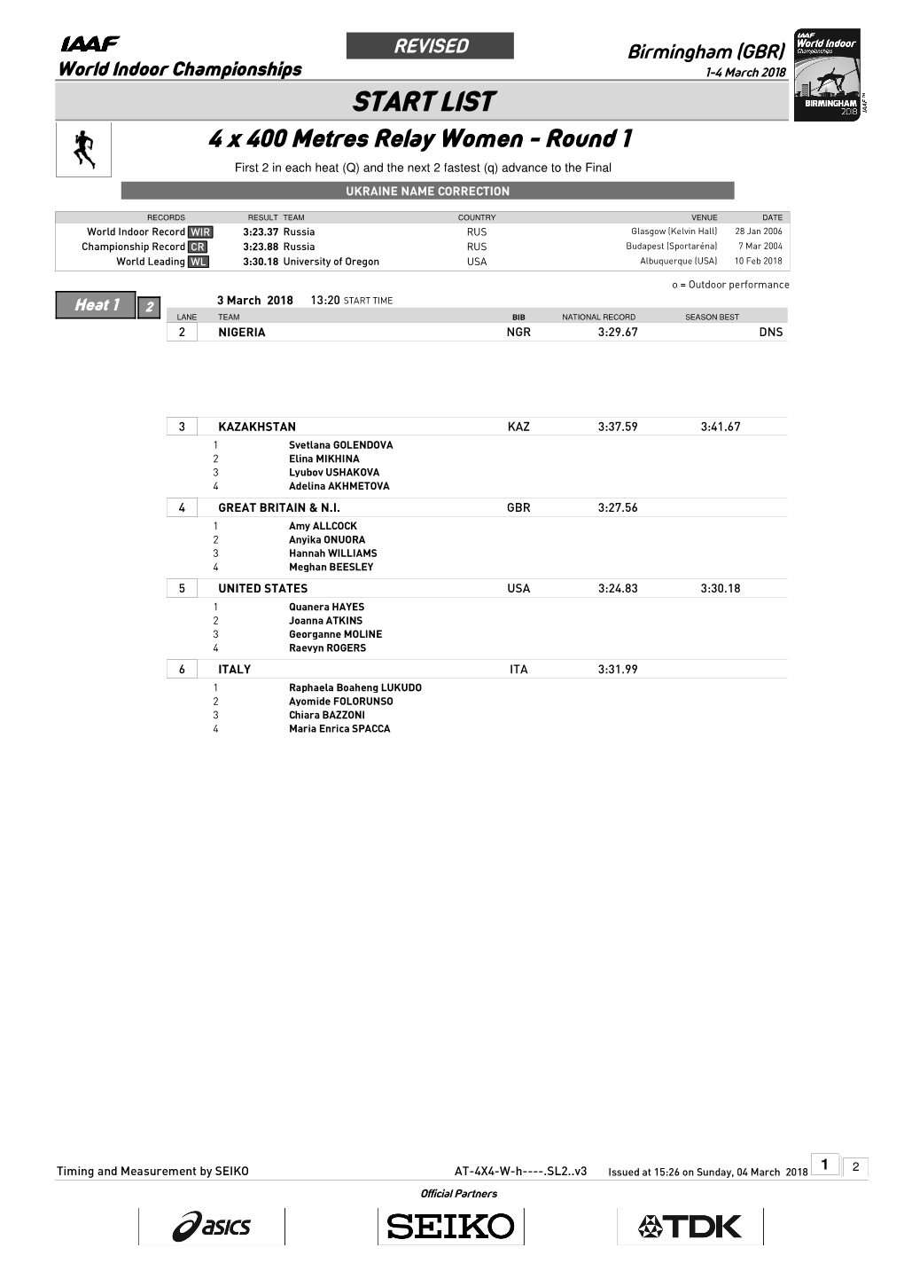 START LIST 4 X 400 Metres Relay Women - Round 1 First 2 in Each Heat (Q) and the Next 2 Fastest (Q) Advance to the Final UKRAINE NAME CORRECTION