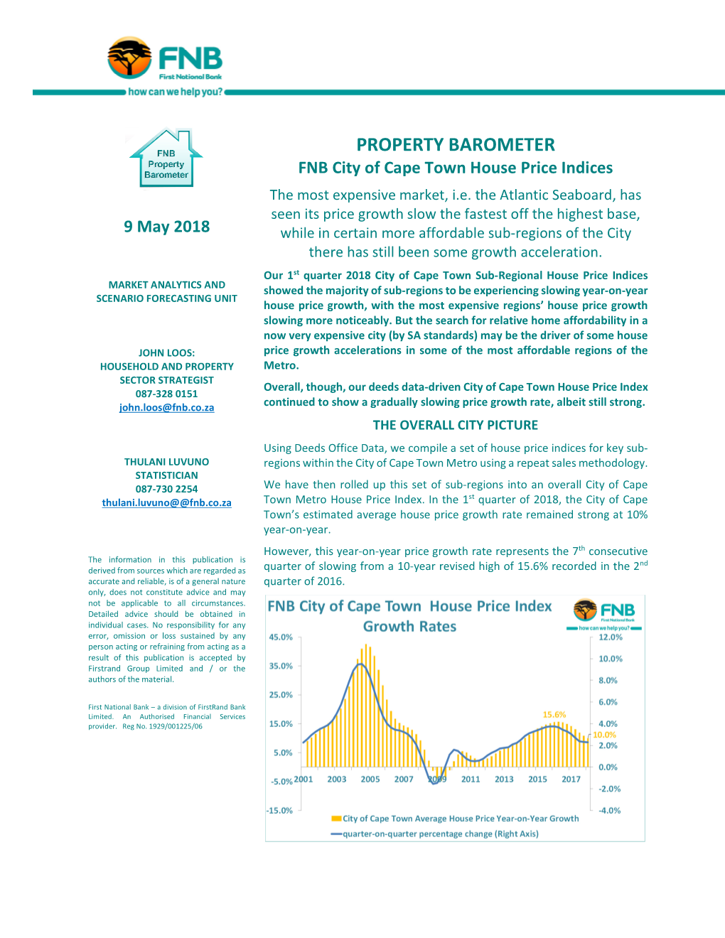 Property Barometer – Cape Town House Price Indices