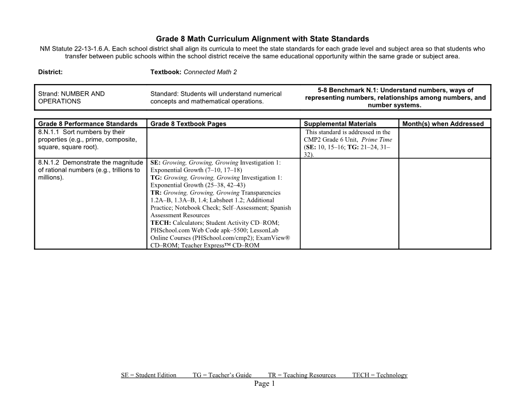 Grade 8 Math Curriculum Alignment with State Standards s1