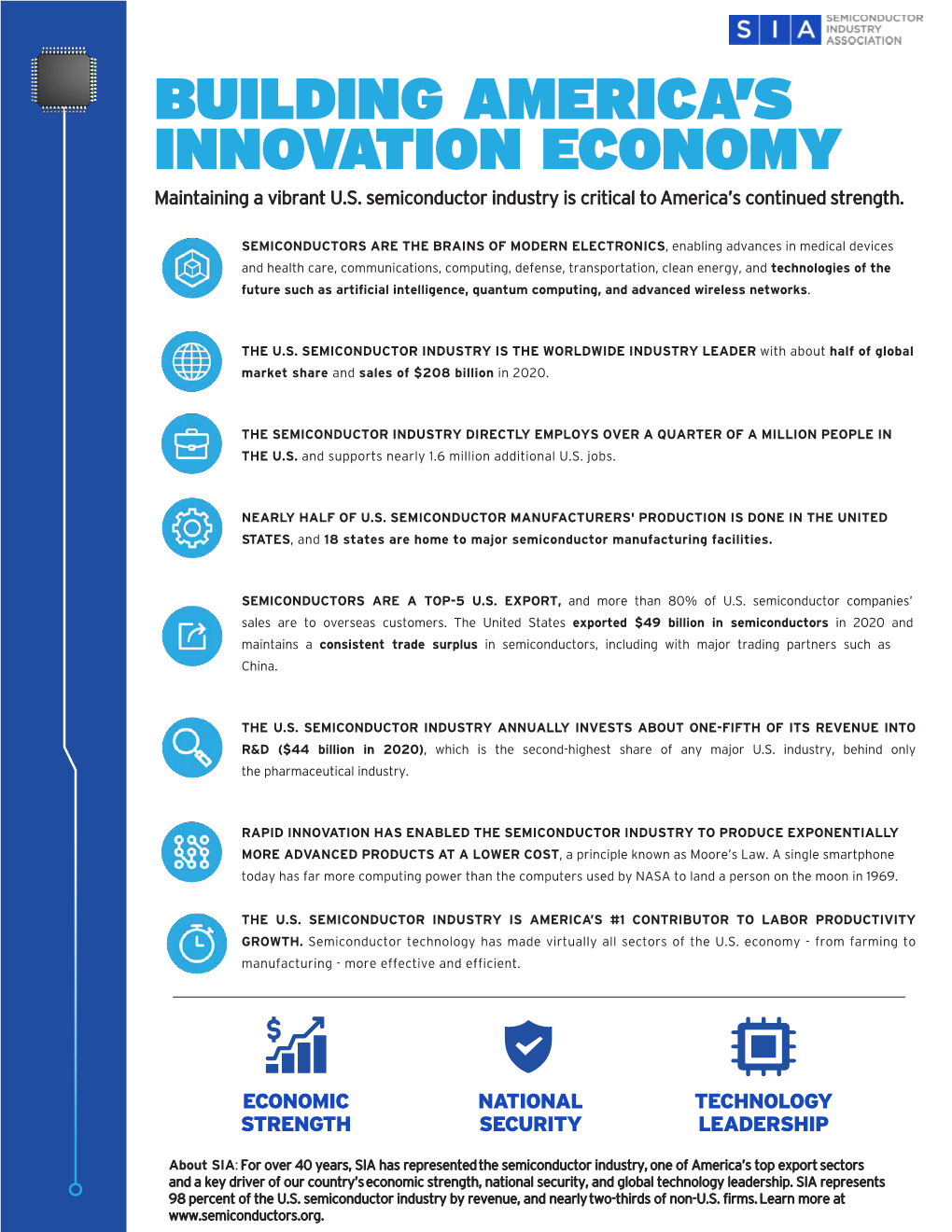 Building America's Innovation Economy