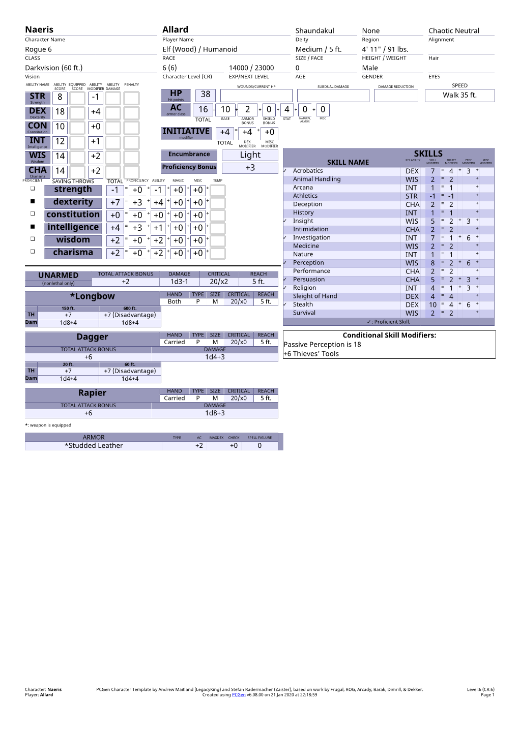 Naeris Allard HP 38 AC 16 = 10 + 2 + 0 + 4 + 0 + 0 INITIATIVE +4 = +4 + +