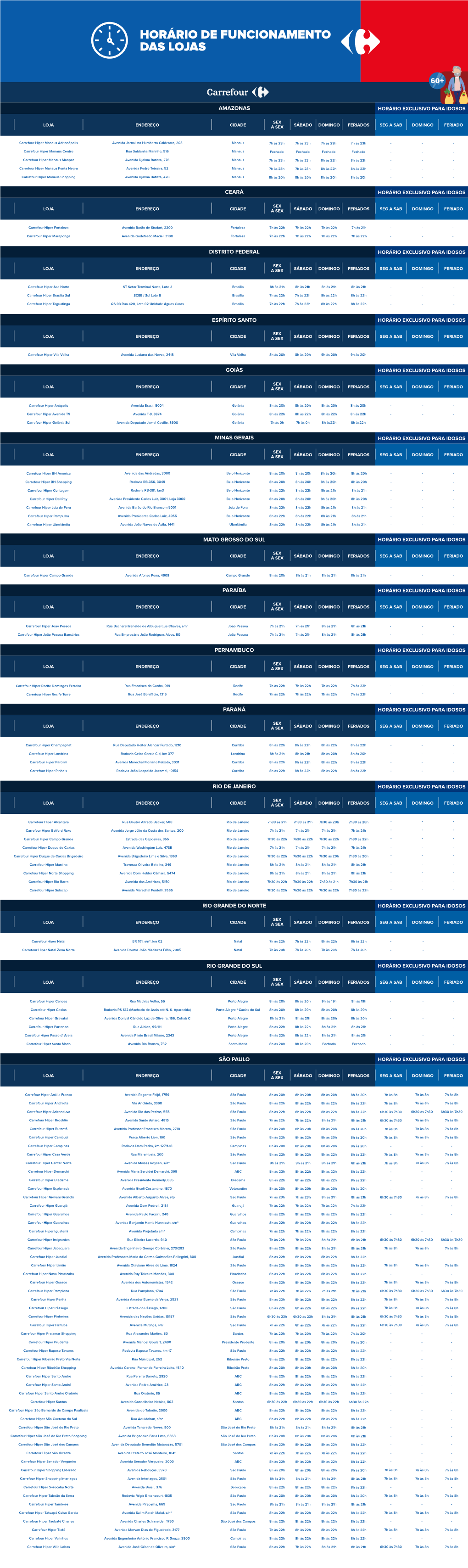 Horário De Funcionamento Das Lojas