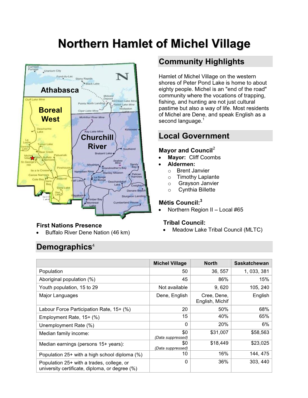 Northern Hamlet of Michel Village Community Highlights