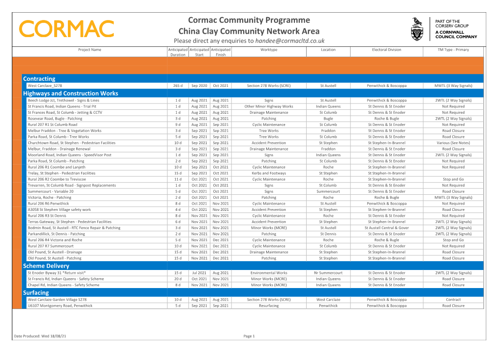 China Clay Cormac Community Programme