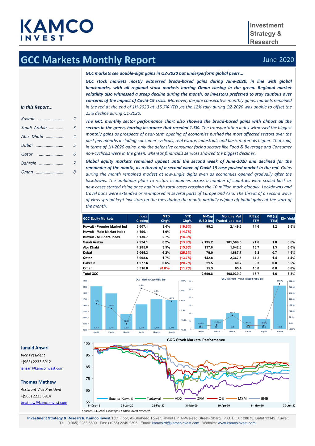 GCC Markets Monthly Report June-2020 GCC Markets See Double-Digit Gains in Q2-2020 but Underperform Global Peers