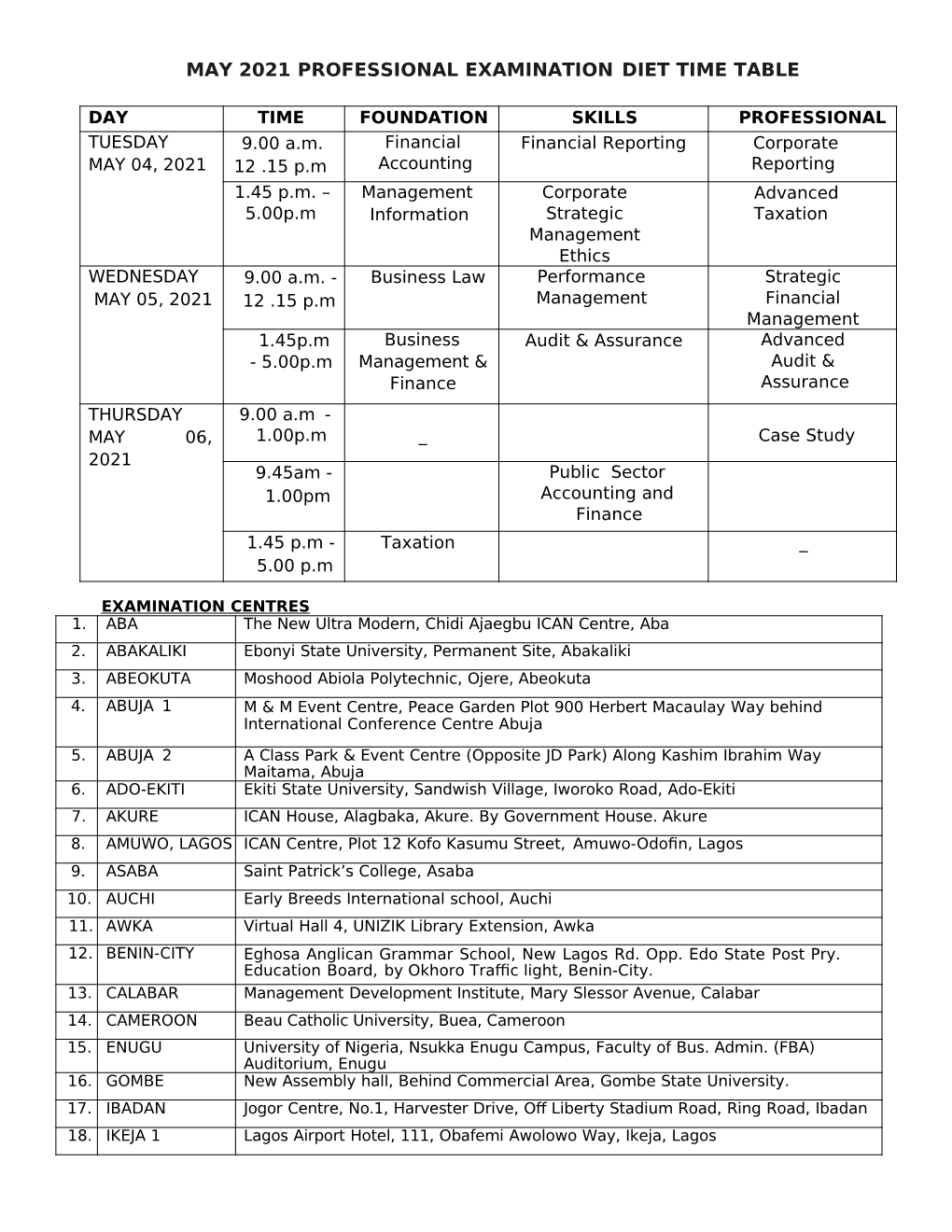 May 2021 Professional Examination Diet Time Table