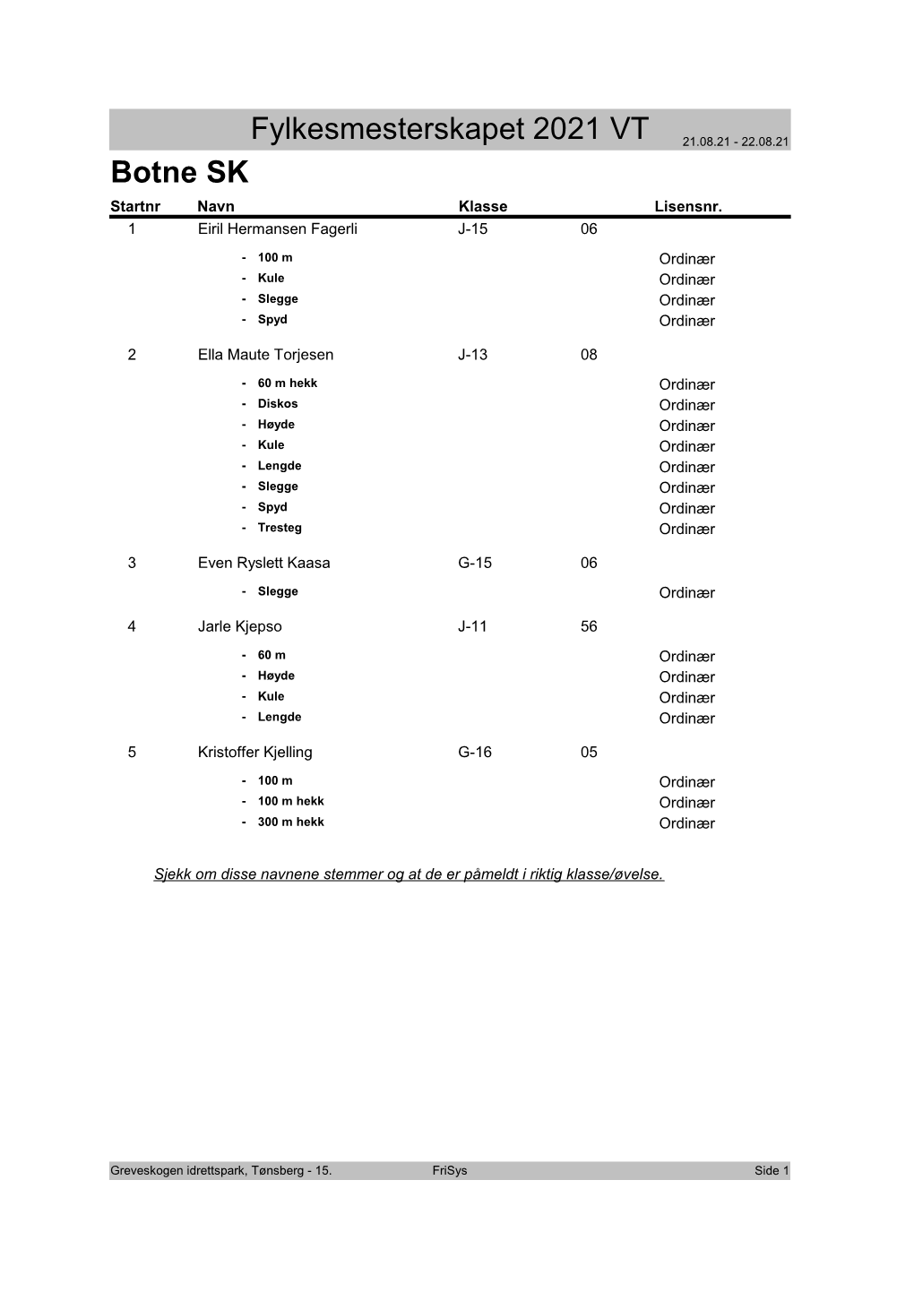 Fylkesmesterskapet 2021 VT 21.08.21 - 22.08.21 Botne SK Startnr Navn Klasse Lisensnr