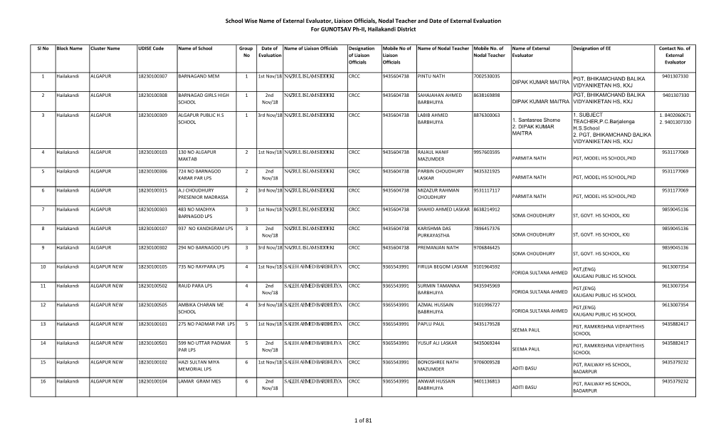 Hailakandi.Pdf