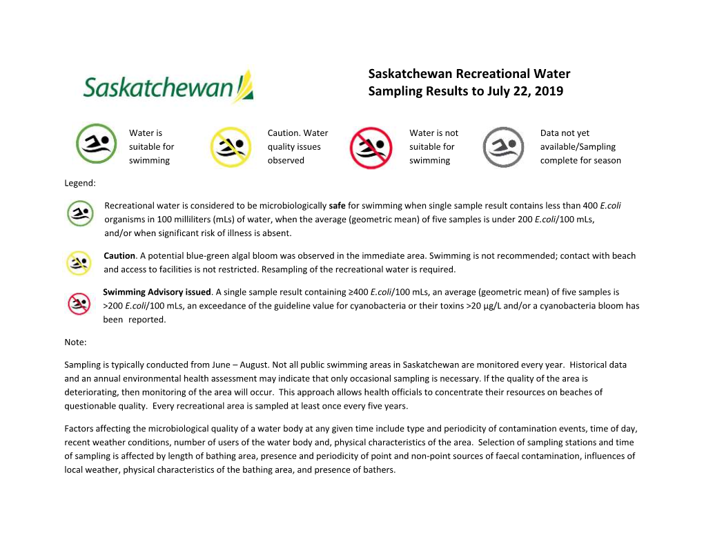 Saskatchewan Recreational Water Sampling Results to July 22, 2019