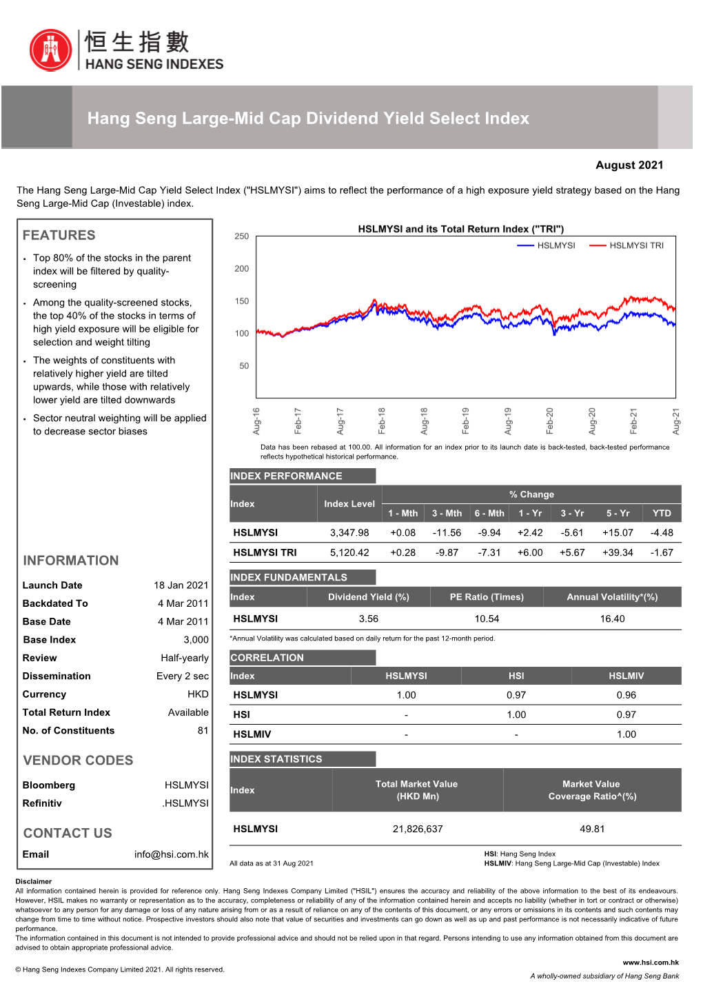 Hang Seng Large-Mid Cap Dividend Yield Select Index View