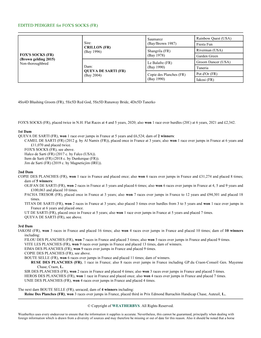 EDITED PEDIGREE for FOX's SOCKS (FR)