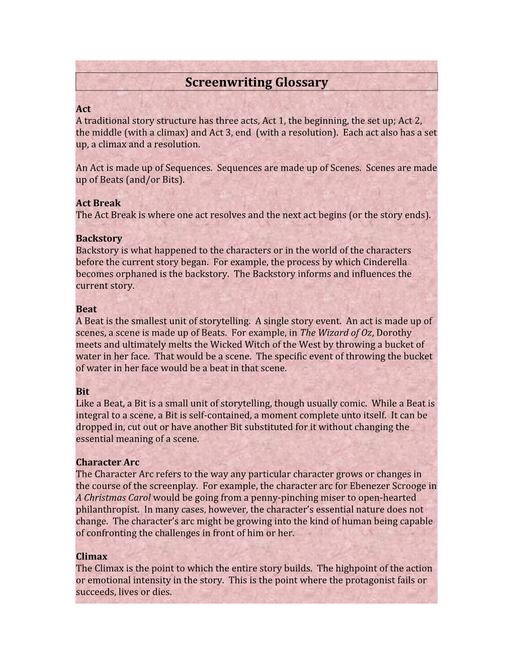 Screenwriting Glossary