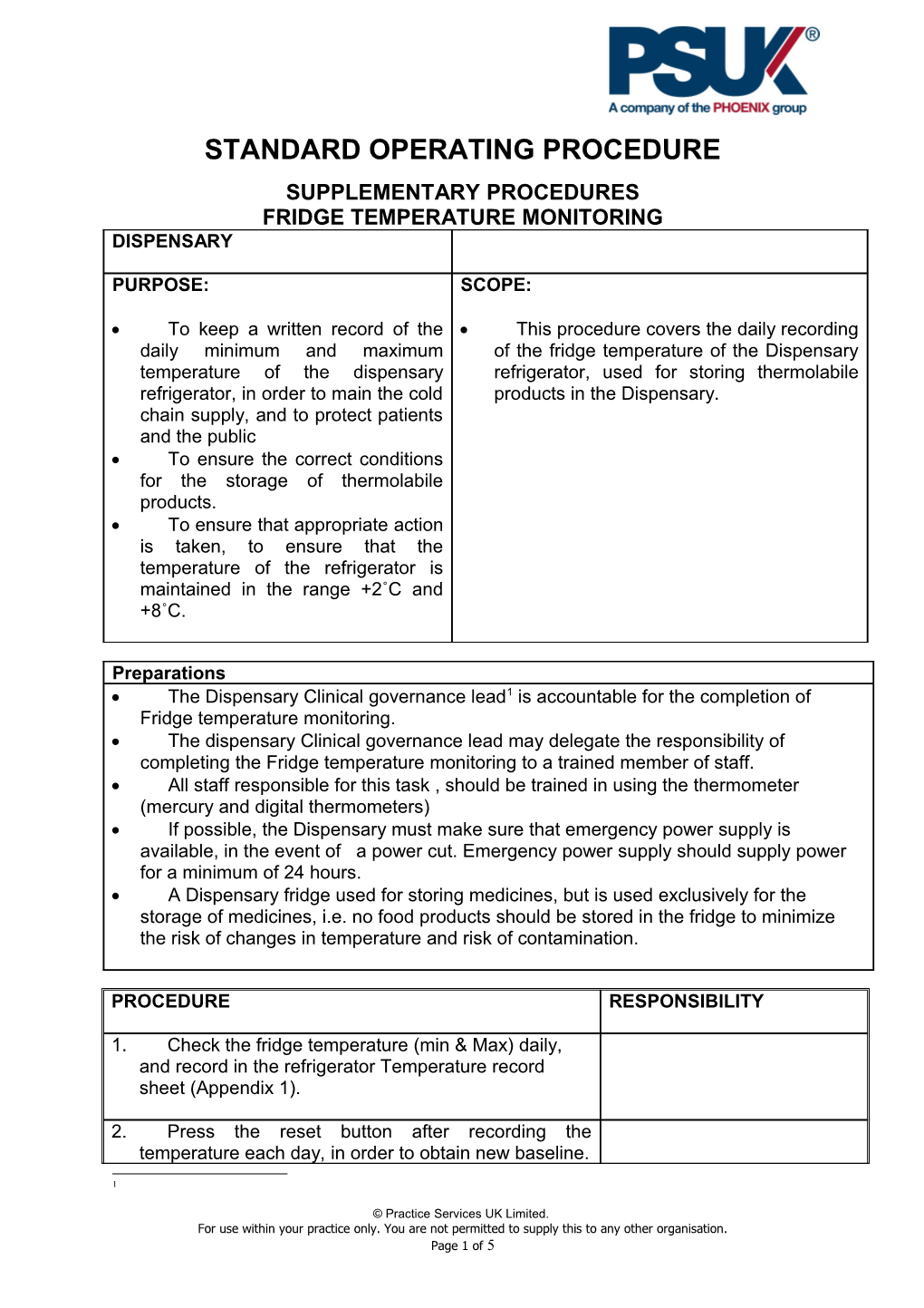 Supplementary Procedures