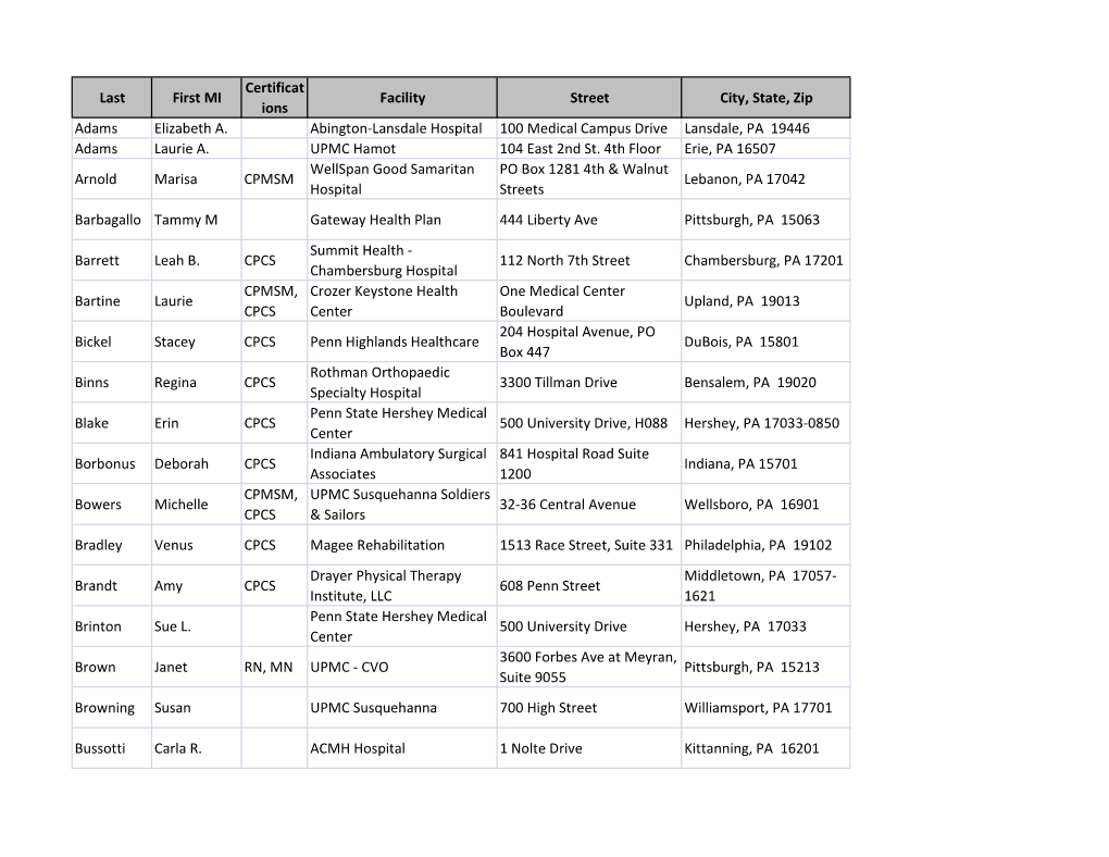 Certificat Last First MI Facility Street City, State, Zip Ions Adams Elizabeth A