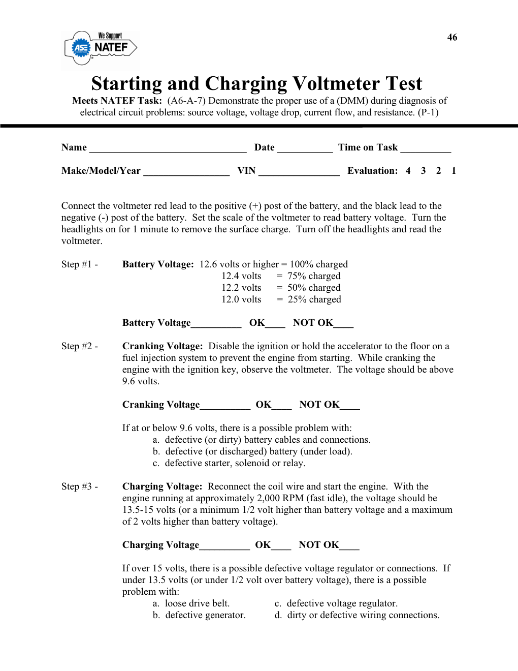 Starting and Charging Voltmeter Test