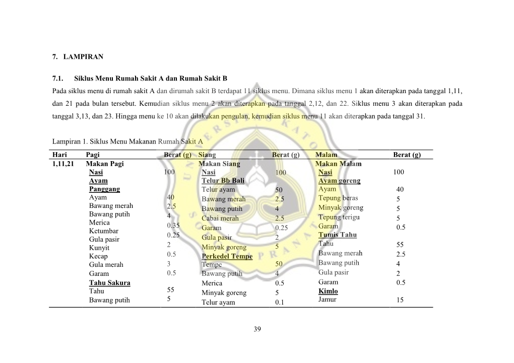 39 7. LAMPIRAN 7.1. Siklus Menu Rumah Sakit A