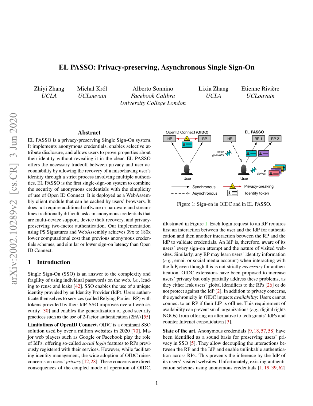 Arxiv:2002.10289V2 [Cs.CR] 3 Jun 2020 Ing to Reuse and Leaks [42]