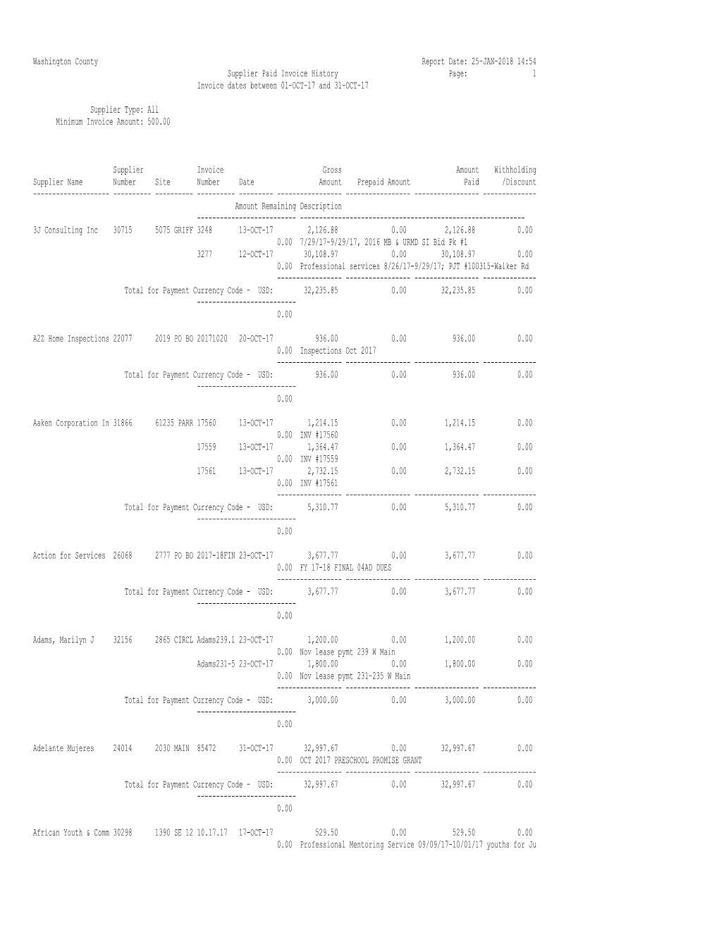 25-JAN-2018 14:54 Supplier Paid Invoice History Page: 1 Invoice Dates Between 01-OCT-17 and 31-OCT-17