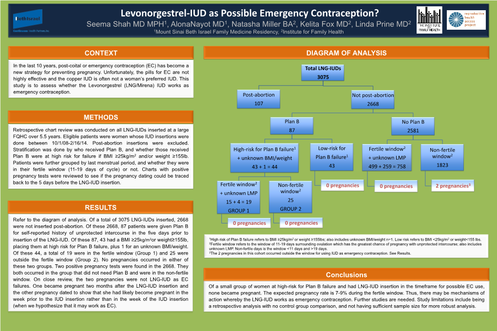 Levonorgestrel-IUD As Possible Emergency Contraception?