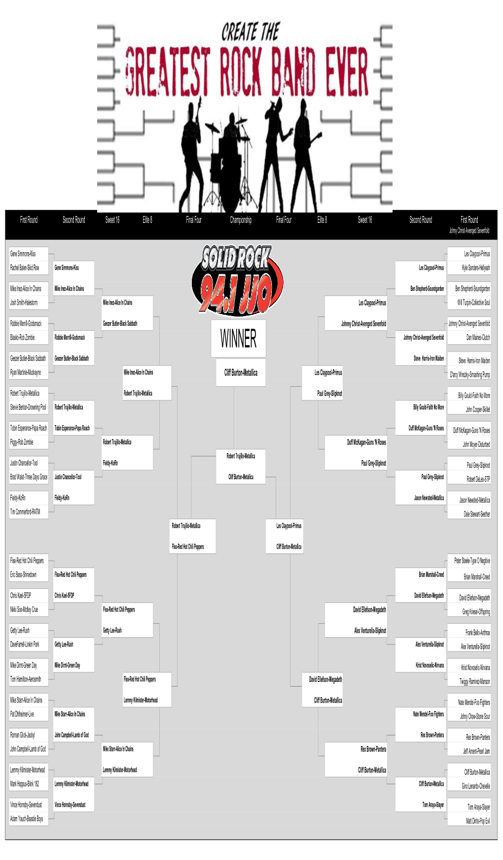 Bass Bracket Template