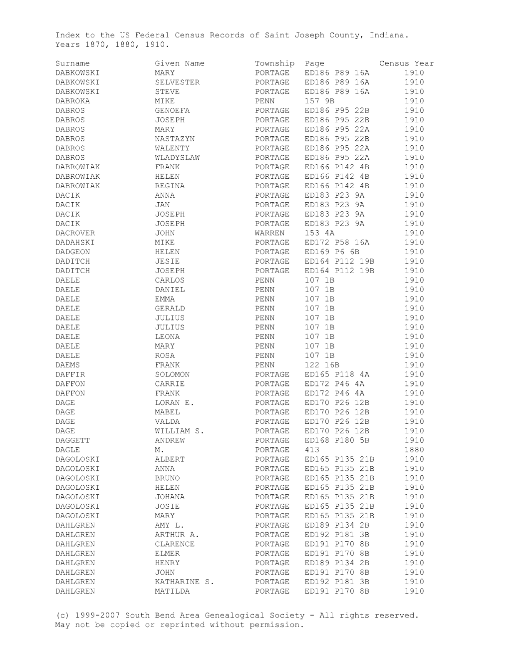 To the US Federal Census Records of Saint Joseph County, Indiana