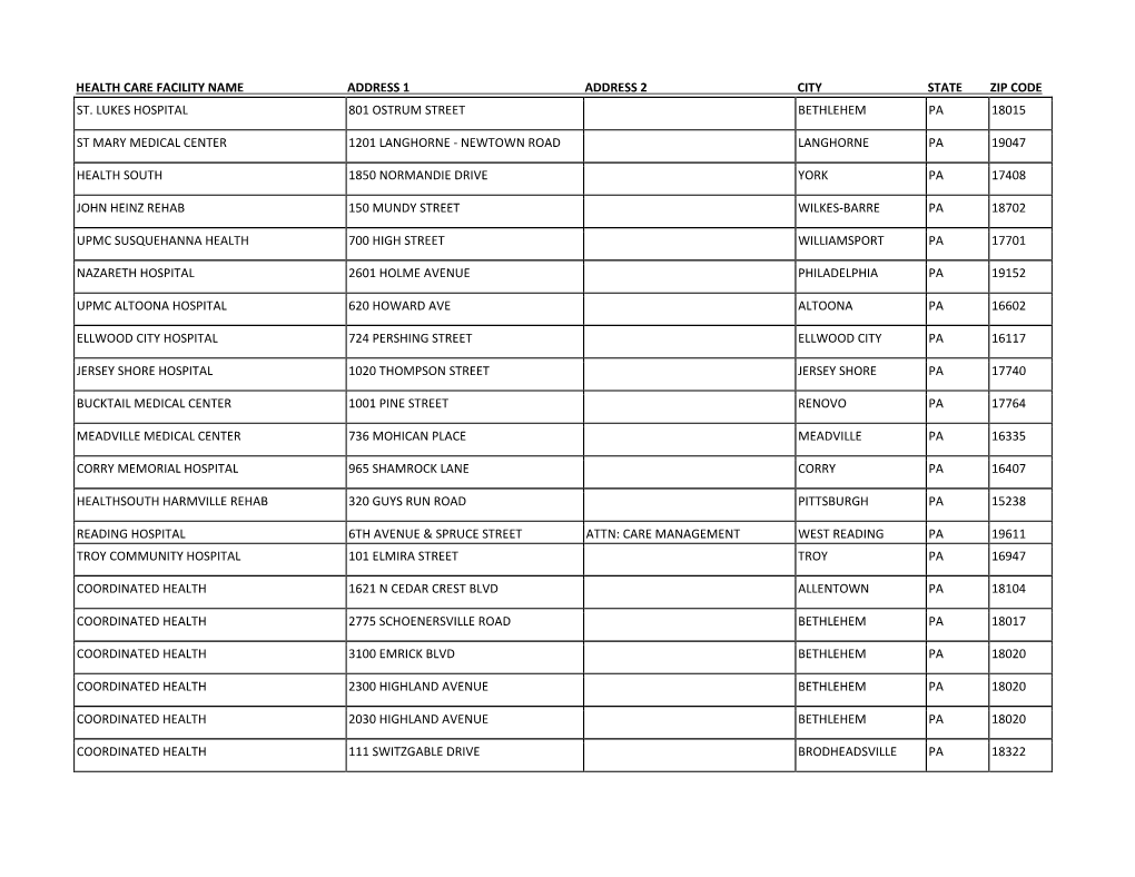 Health Care Facility Name Address 1 Address 2 City State Zip Code St