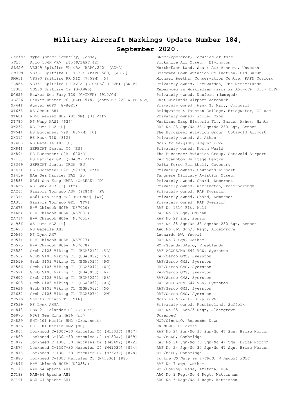 Military Aircraft Markings Update Number 184, September 2020