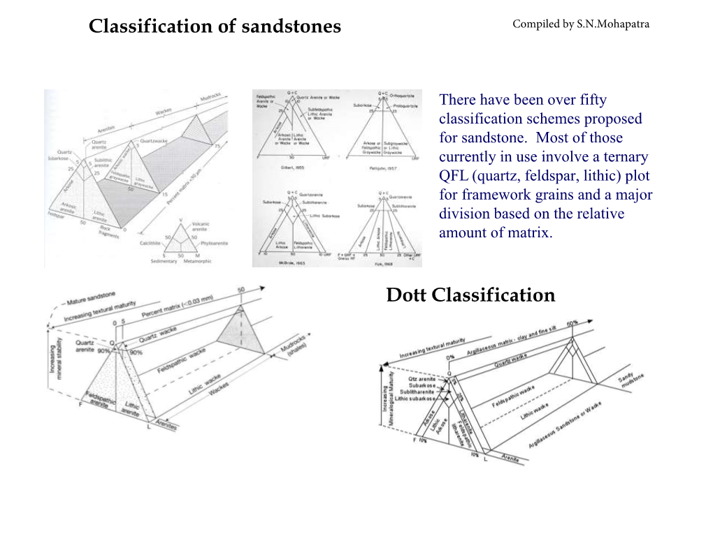 Classification of Sandstones Dott Classification