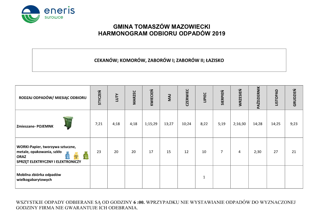 Gmina Tomaszów Mazowiecki Harmonogram Odbioru Odpadów 2019