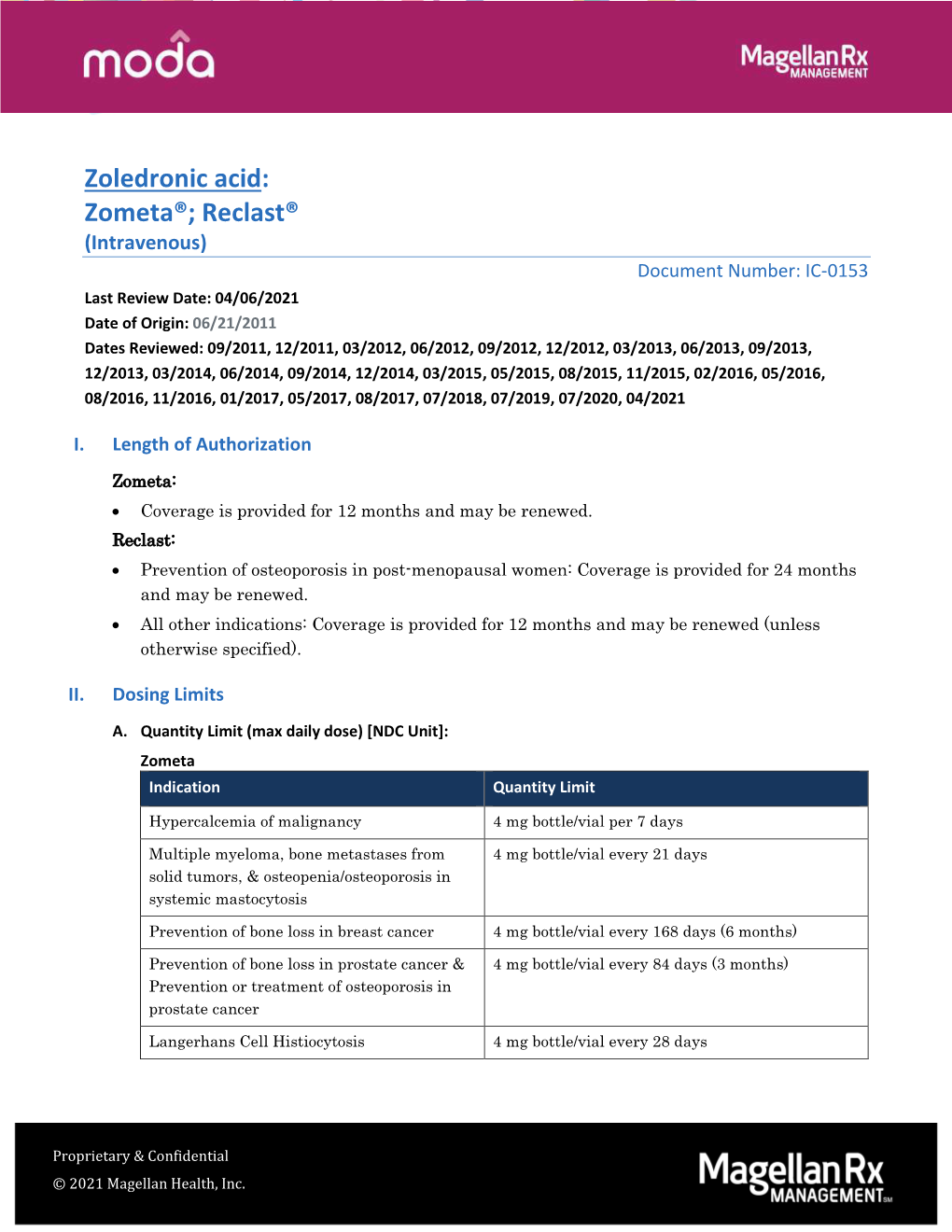 Zoledronic Acid