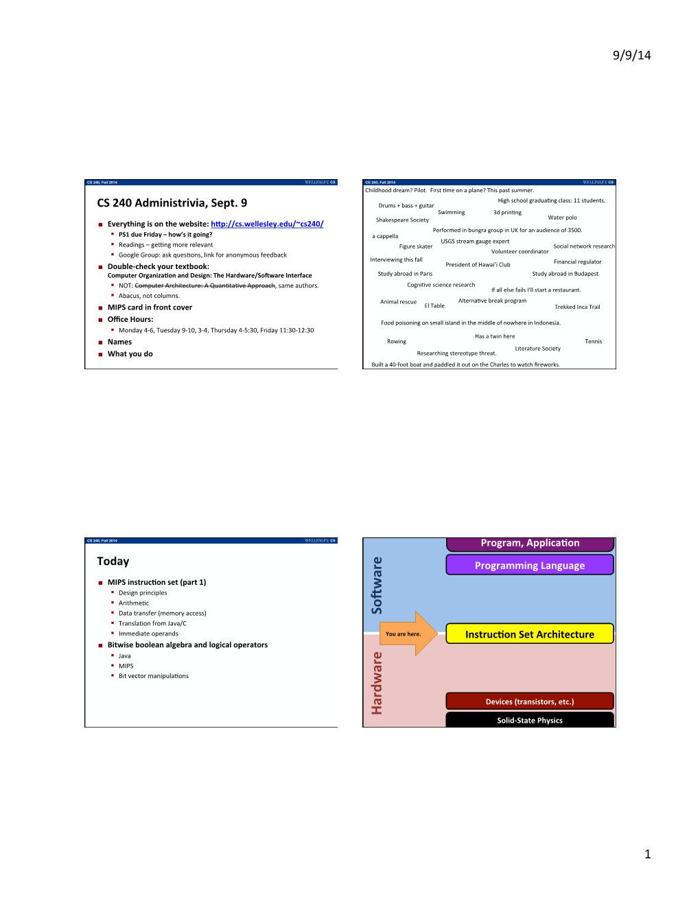 MIPS, Principles, Memory