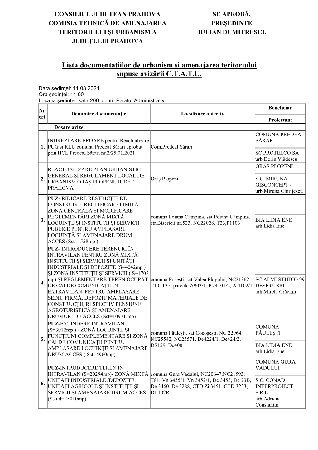 Lista CTATU 2021.08.11.Pdf