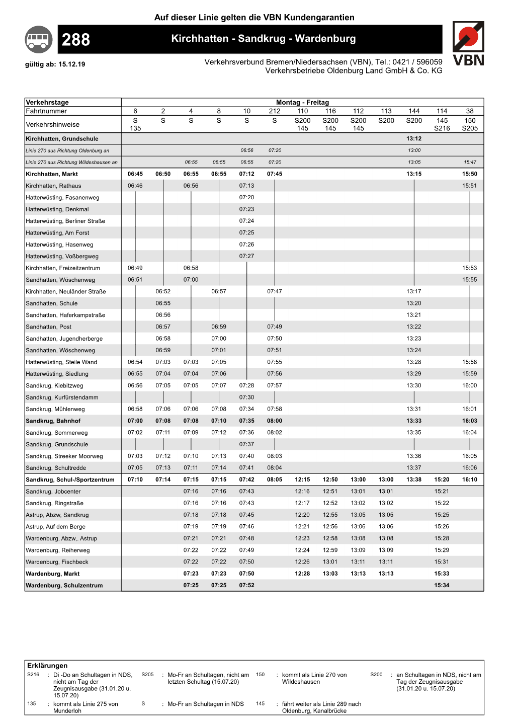 Kirchhatten - Sandkrug - Wardenburg Gültig Ab: 15.12.19 Verkehrsverbund Bremen/Niedersachsen (VBN), Tel.: 0421 / 596059 Verkehrsbetriebe Oldenburg Land Gmbh & Co