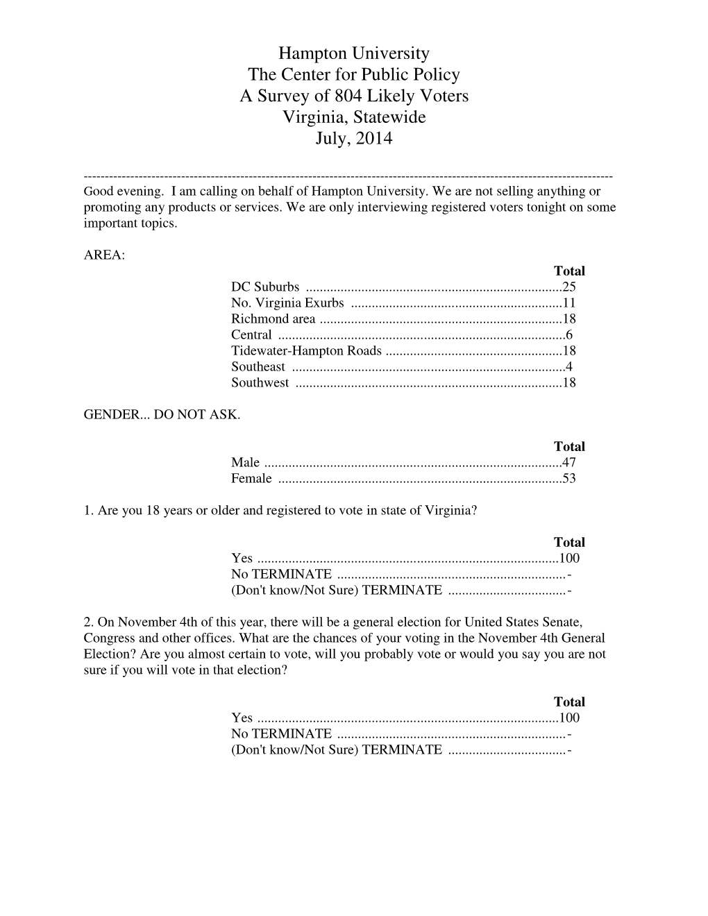 Hampton University the Center for Public Policy a Survey of 804 Likely Voters Virginia, Statewide July, 2014