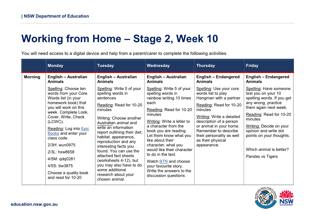 Stage 2, Week 10