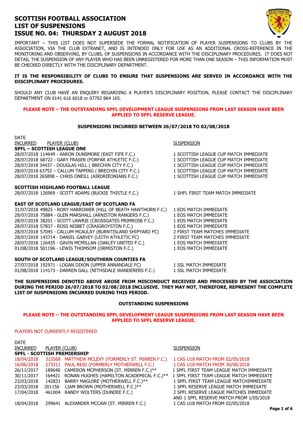 Scottish Football Association List of Suspensions Issue No