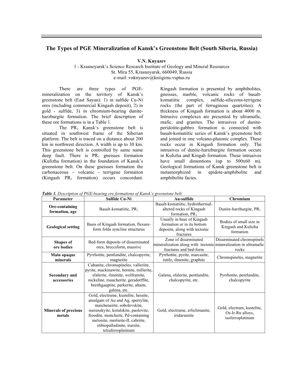 The Types of PGE Mineralization of Kansk's Greenstone Belt (South Siberia, Russia)