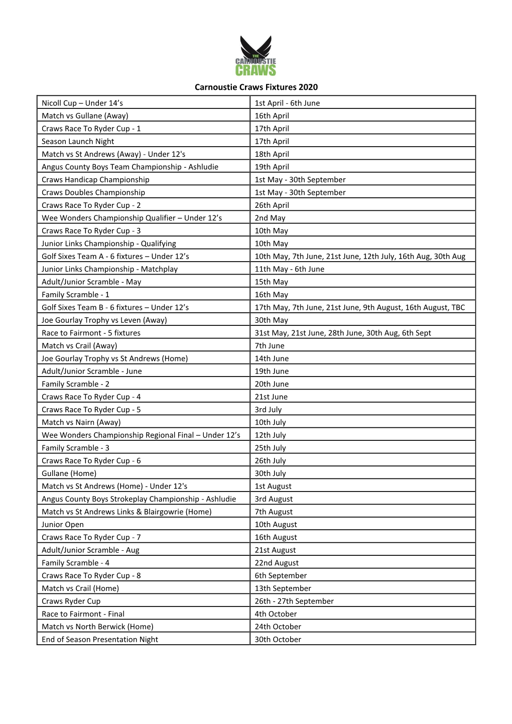 Carnoustie Craws Fixtures 2020