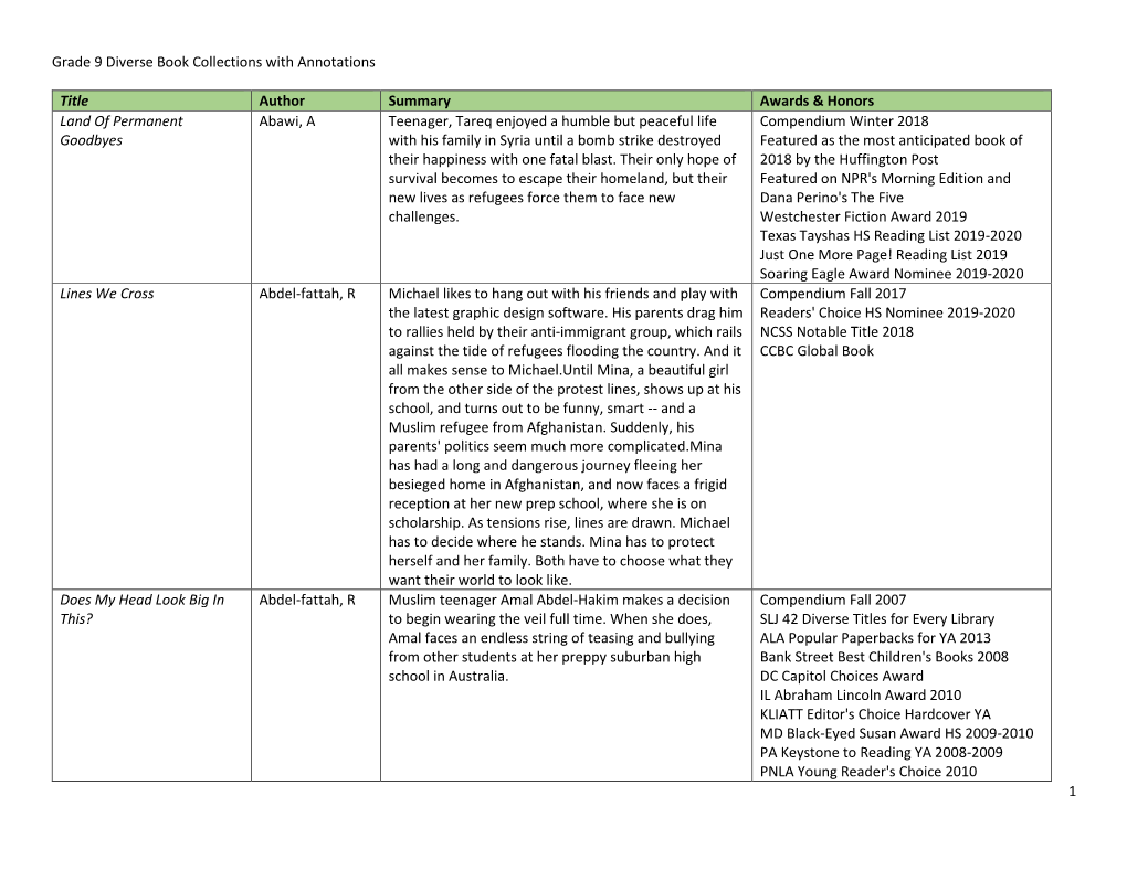 Grade 9 Diverse Book Collections with Annotations